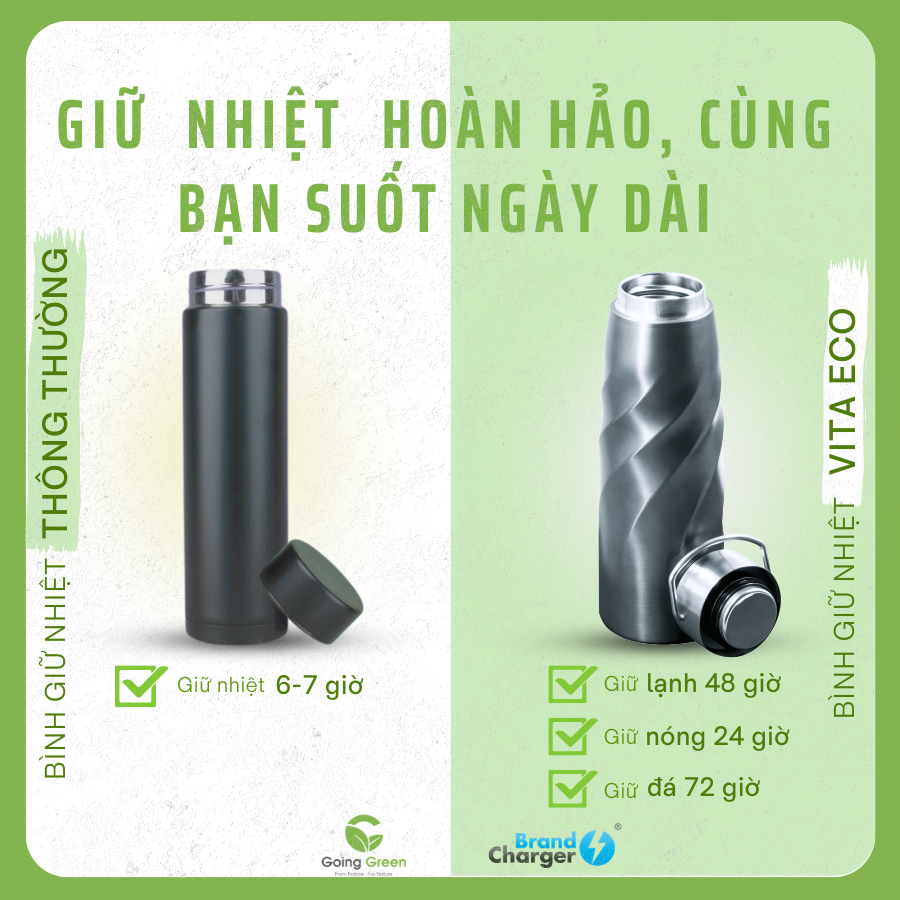 Gift Set Vortex Vita Eco & Vireo Air