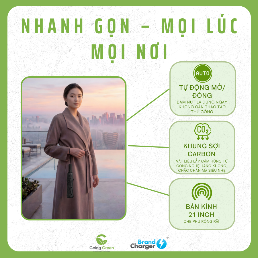 Ô đóng mở tự động BrandCharger Vireo Auto