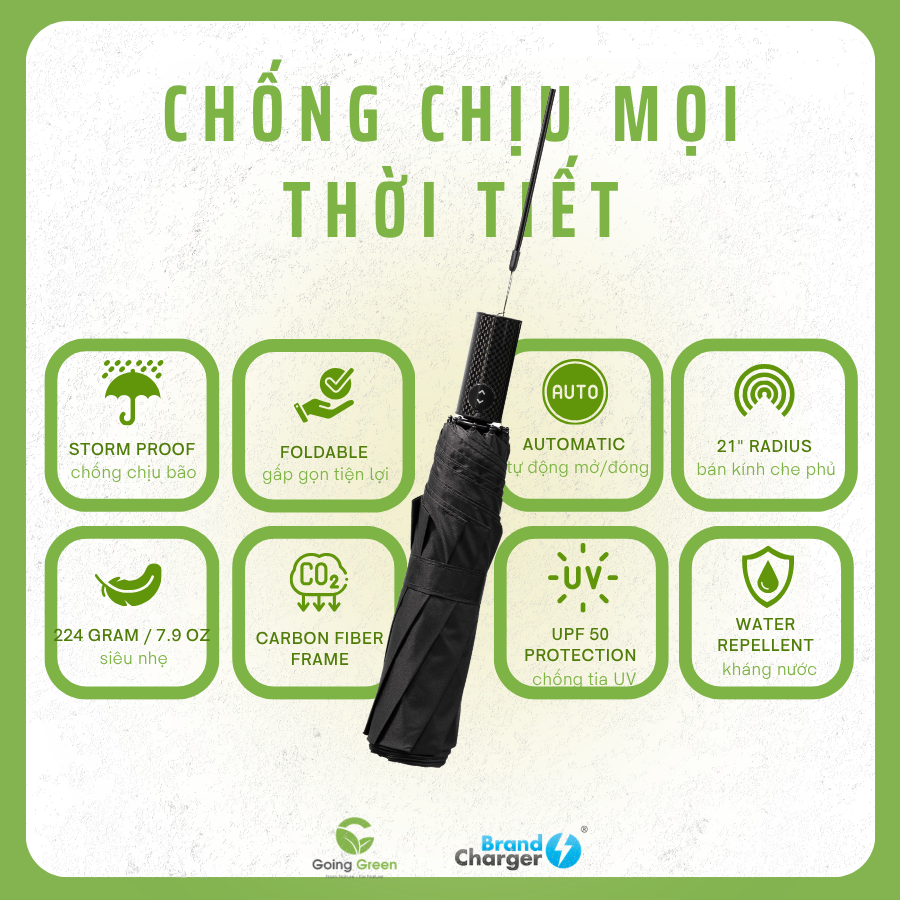 Ô đóng mở tự động BrandCharger Vireo Auto
