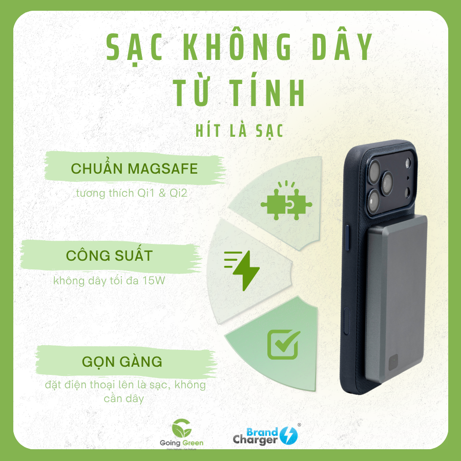 Pin Sạc Dự Phòng BrandCharger Powerwave 2 10000