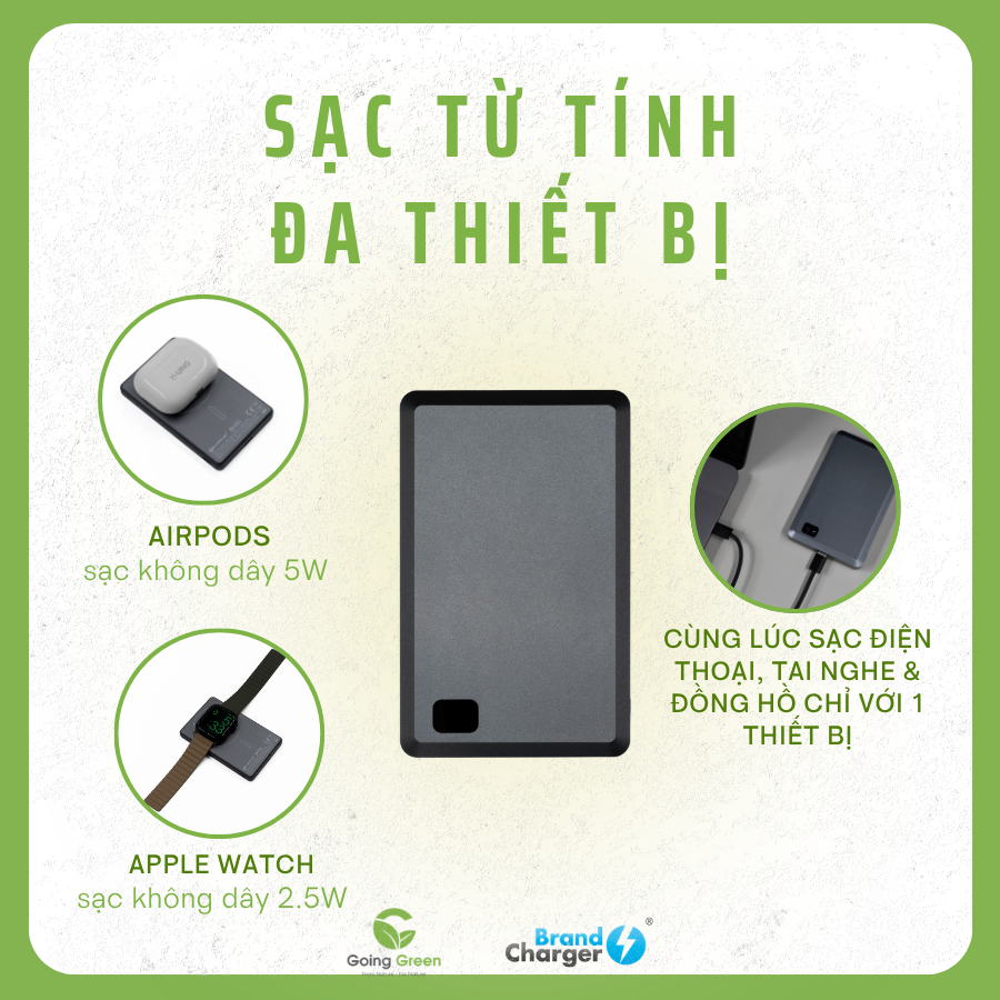Pin Sạc Dự Phòng BrandCharger Powerwave 2 10000