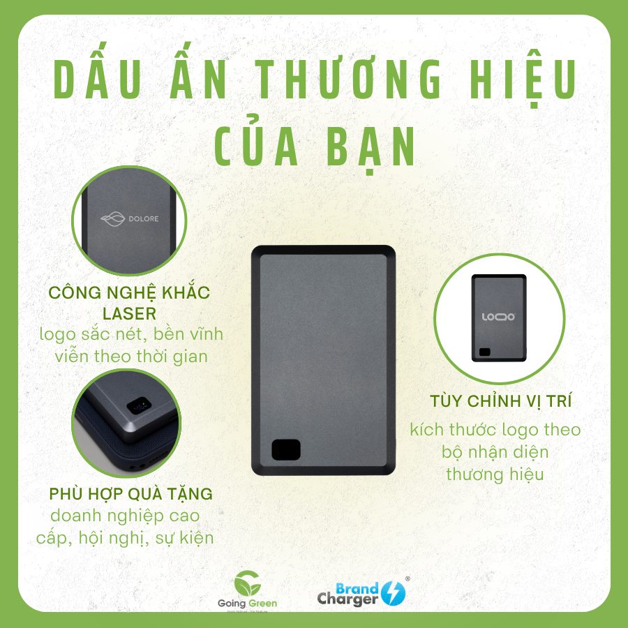 Pin Sạc Dự Phòng BrandCharger Powerwave 2 10000