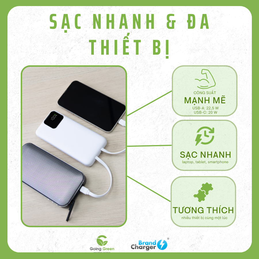 Pin Sạc Dự Phòng Powercharge 10000 Eco BrandCharger – 10000mAh, Tích Hợp Cáp, Tái Chế