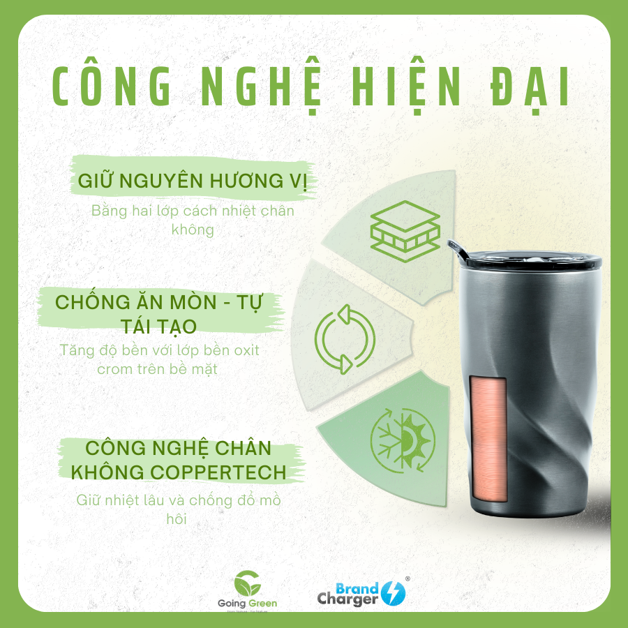 Quà Tặng Doanh Nghiệp Bình Giữ Nhiệt 2 Trong 1: Vortex Calix Eco + Nắp Hydroboost