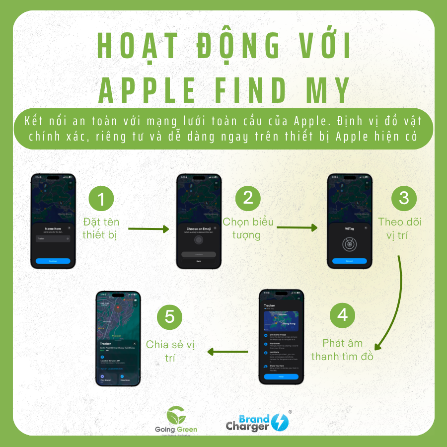 Thiết bị định vị BrandCharger Tracker tương thích iOS & Android