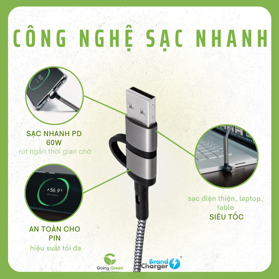 Cable chuyển đổi Brandcharger thông minh Trident Pro Eco
