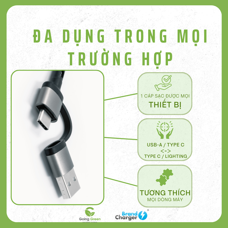 Cable chuyển đổi Brandcharger thông minh Trident Pro Eco