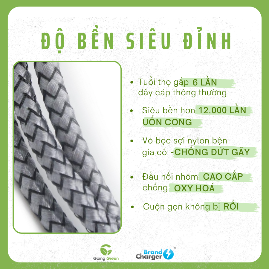 Cable chuyển đổi 4 đầu Brandcharger Trident 2 (Eco)