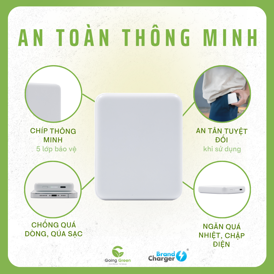 Gift-Set-Powercharge-Air-Eco-amp-Lany-Charge-Lite-4.png?v=1787632995