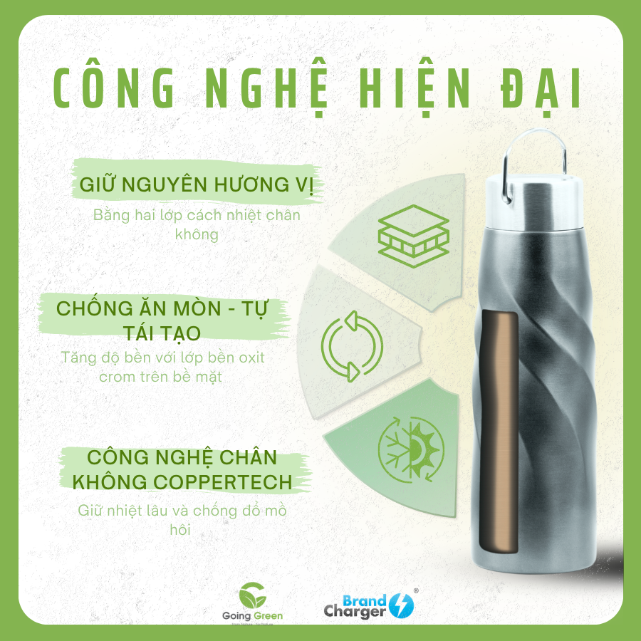 Gift-Set-Vortex-Vita-Eco-amp-Vireo-Air-7.png?v=1787630287