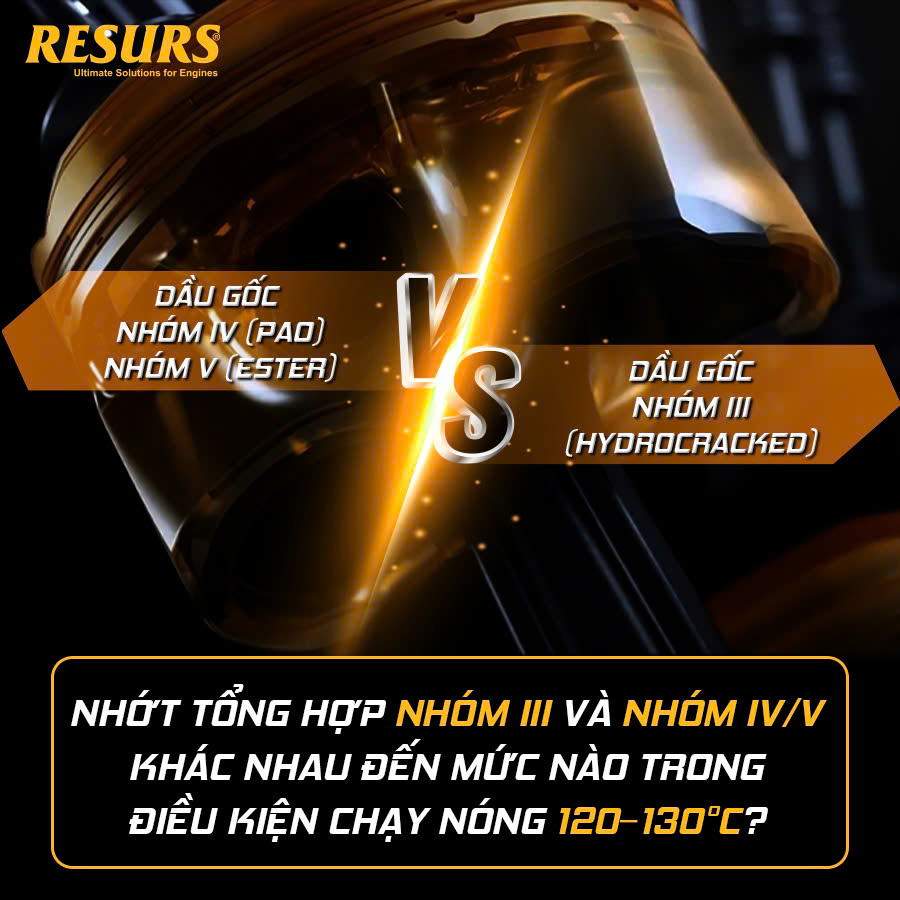 Nhớt tổng hợp nhóm III vs nhóm IV/V khác nhau ra sao ở nhiệt 120–130°C?