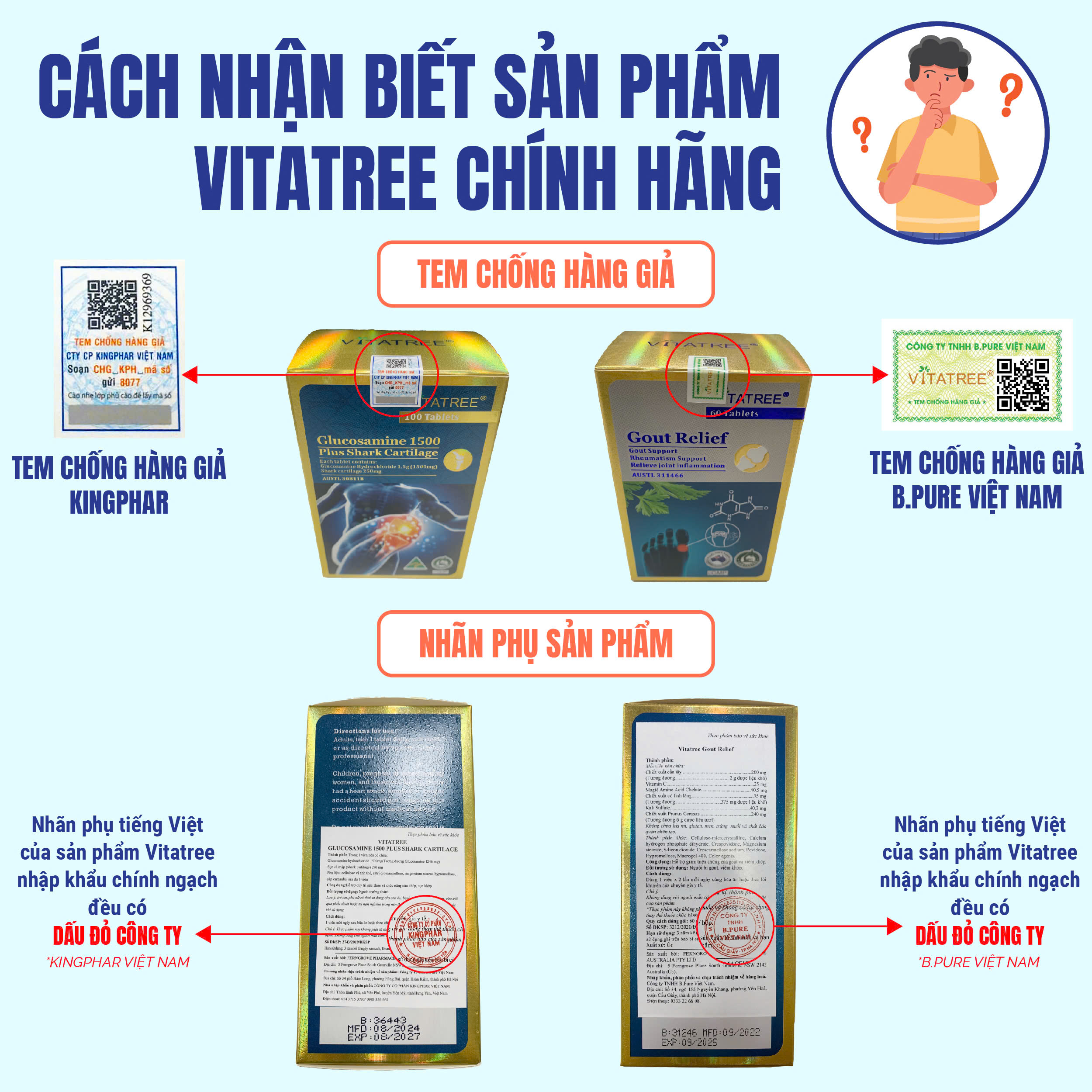 nhận biết Vitatree chính hãng