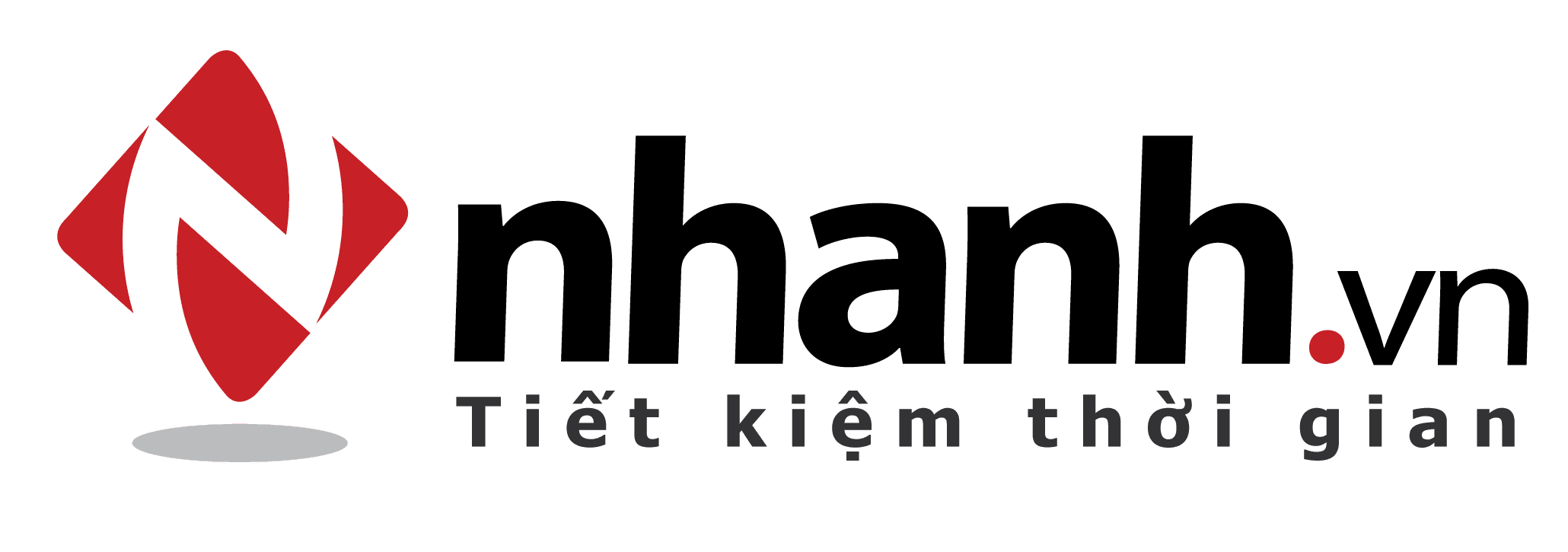 Giới thiệu về Nhanh.vn