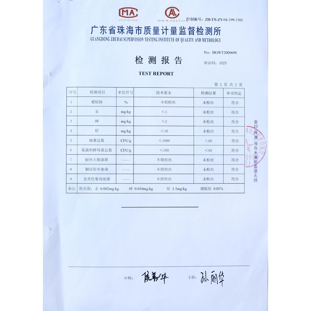 Set 6 Miếng Dán Chống Muỗi Siêu Cute - Dán Áo ( Không Dán Lên Da ) - Đầy Đủ Giấy Tờ