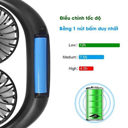 Quạt Đeo Cổ 2 Cánh Quạt 2 Bên Phù Hợp Người Tập Thể Thao Hoặc Thường Xuyên Phải Ra Ngoài - Giao Màu Ngẫu Nhiên - Quạt Đeo Cổ