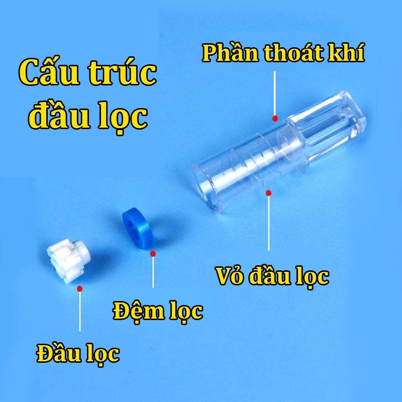 Hộp 100 Đầu Lọc Độc Tố Thuốc Lá