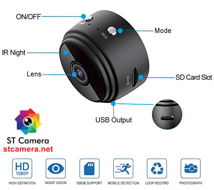 Camera An Ninh Wifi A9 Full HD Nhỏ Gọn Siêu Rẻ(Lắp Được Thẻ Nhớ)Màu Đen Hoặc Trắng Ngẫu Nhiên
