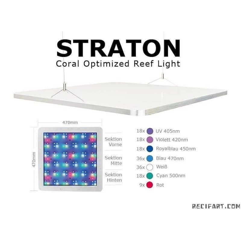 ATI STRATON LED (230W)- ĐÈN LED CHUYÊN DÙNG CHO BỂ SAN HÔ