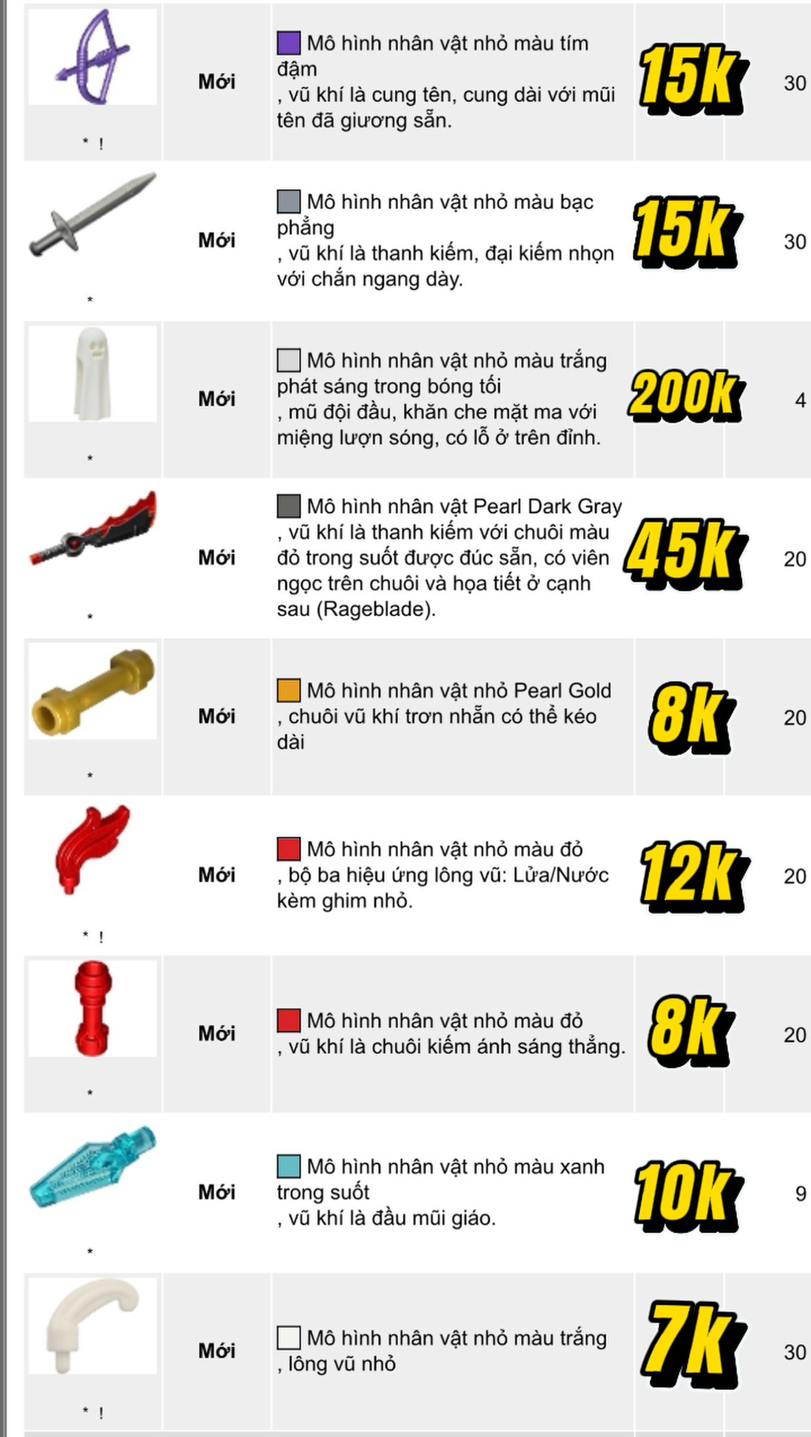Lót phụ kiện mới về