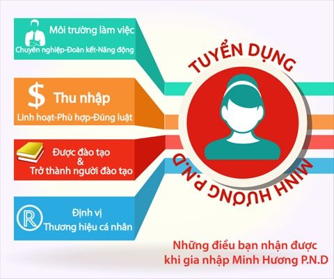 Công ty TNHH mMnh Hương P.N.D tuyển dụng