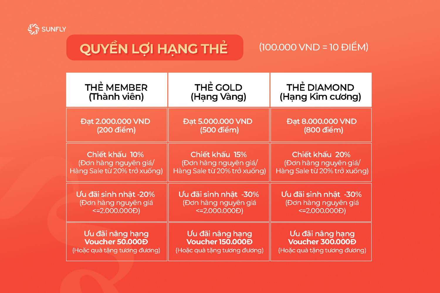 CHINH-SACH-KHACH-HANG-THANH-VIEN-2026-1.jpg