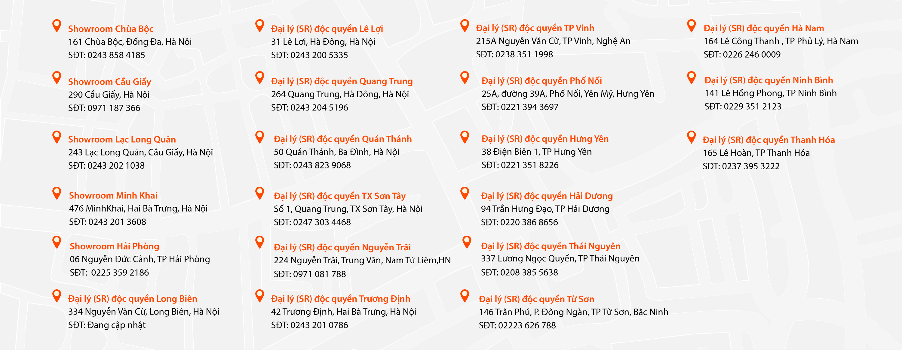 Hệ thống cửa hàng