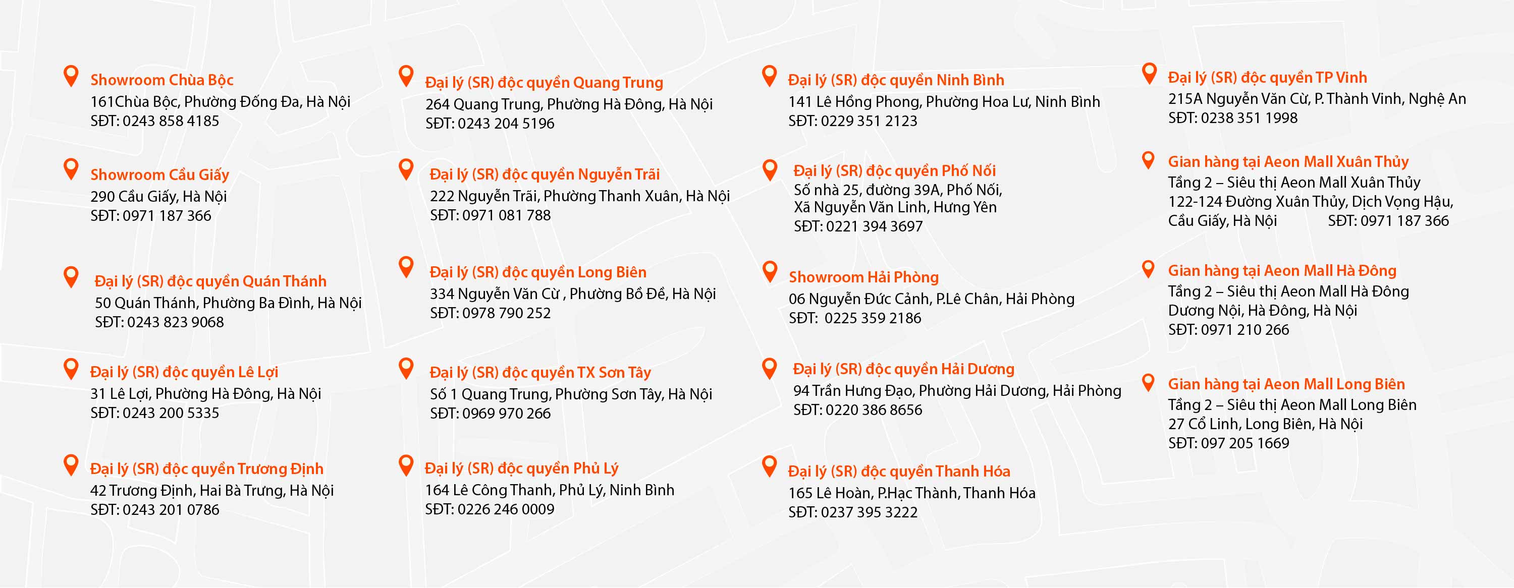 Hệ thống cửa hàng