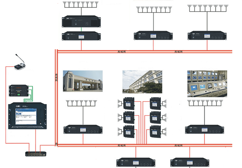 Giải pháp âm thanh cho bệnh viện