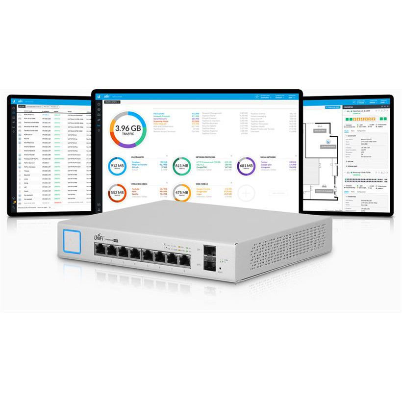 Switch Ubiquiti Unifi US‑8‑150W