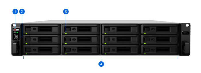 NAS Synology RackStation RS3617xs+