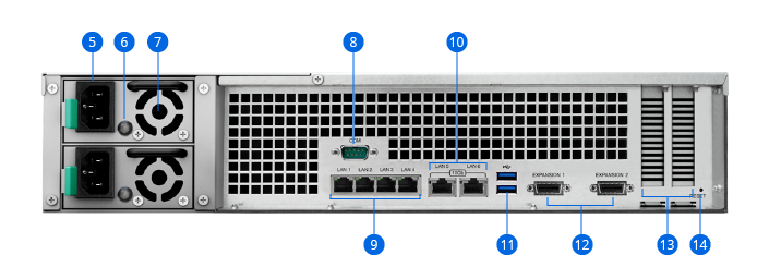 NAS Synology RackStation RS3617xs+