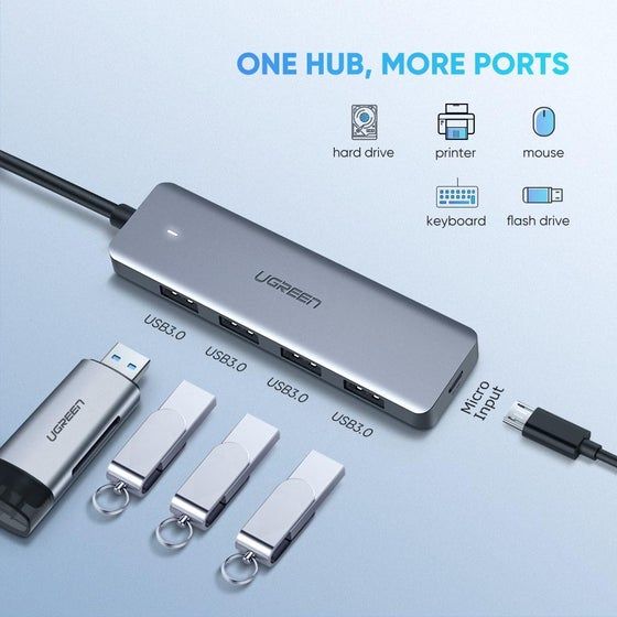 Bo chia USB Type-C ra 4 cong USB 3.0 co ho tro nguon Ugreen 70336