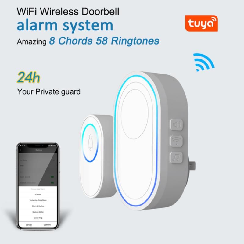 Chuông cửa thông minh Wifi Tuya Chuong cua thong minh Wifi Tuya