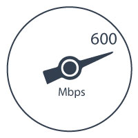 b1-600mbps