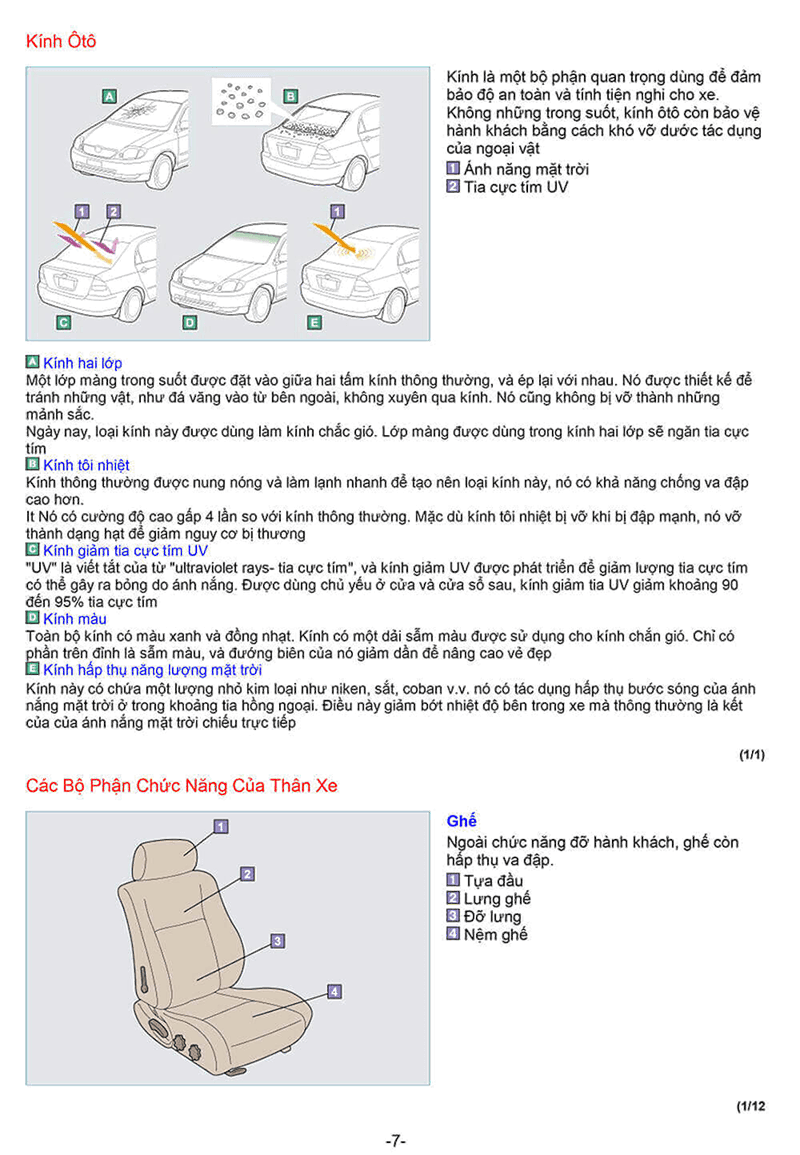Kiến thức cơ bản về ô tô 12, Quocduyauto.con, 0997991234.