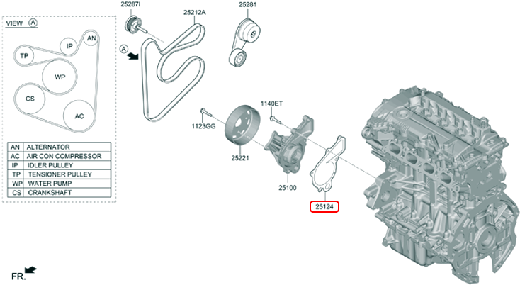 Ron bơm nước chính hãng HYUNDAI KIA | 251242J400 tại HCM