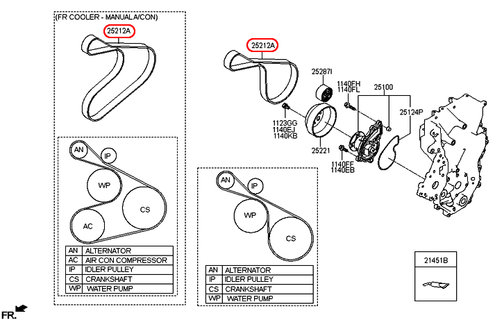 Dây curoa tổng HYUNDAI Grand I10 14-17 1.0 AT, 6PK1247, 2521204060, 2521204050,chính hãng HYUNDAI HCM