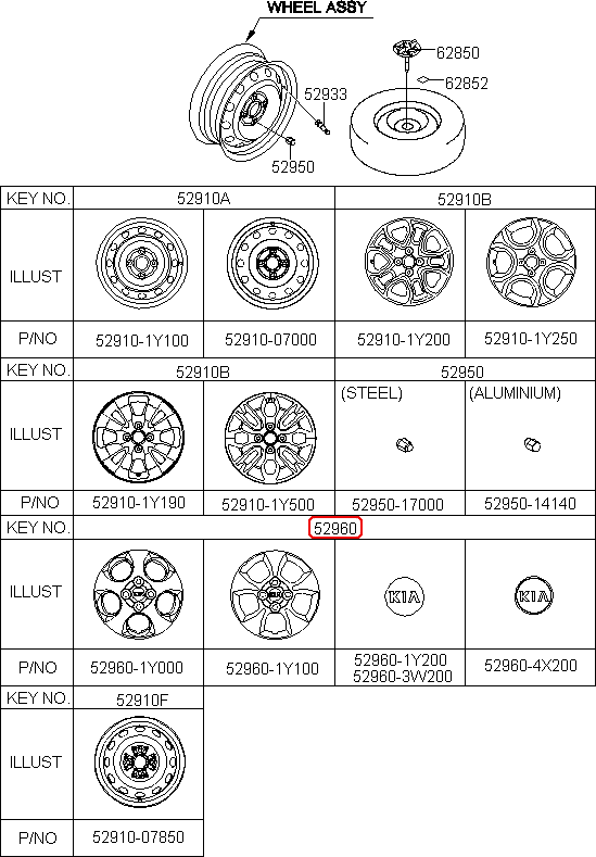 Logo mâm đúc chính hãng KIA | 529603W200 tại HCM