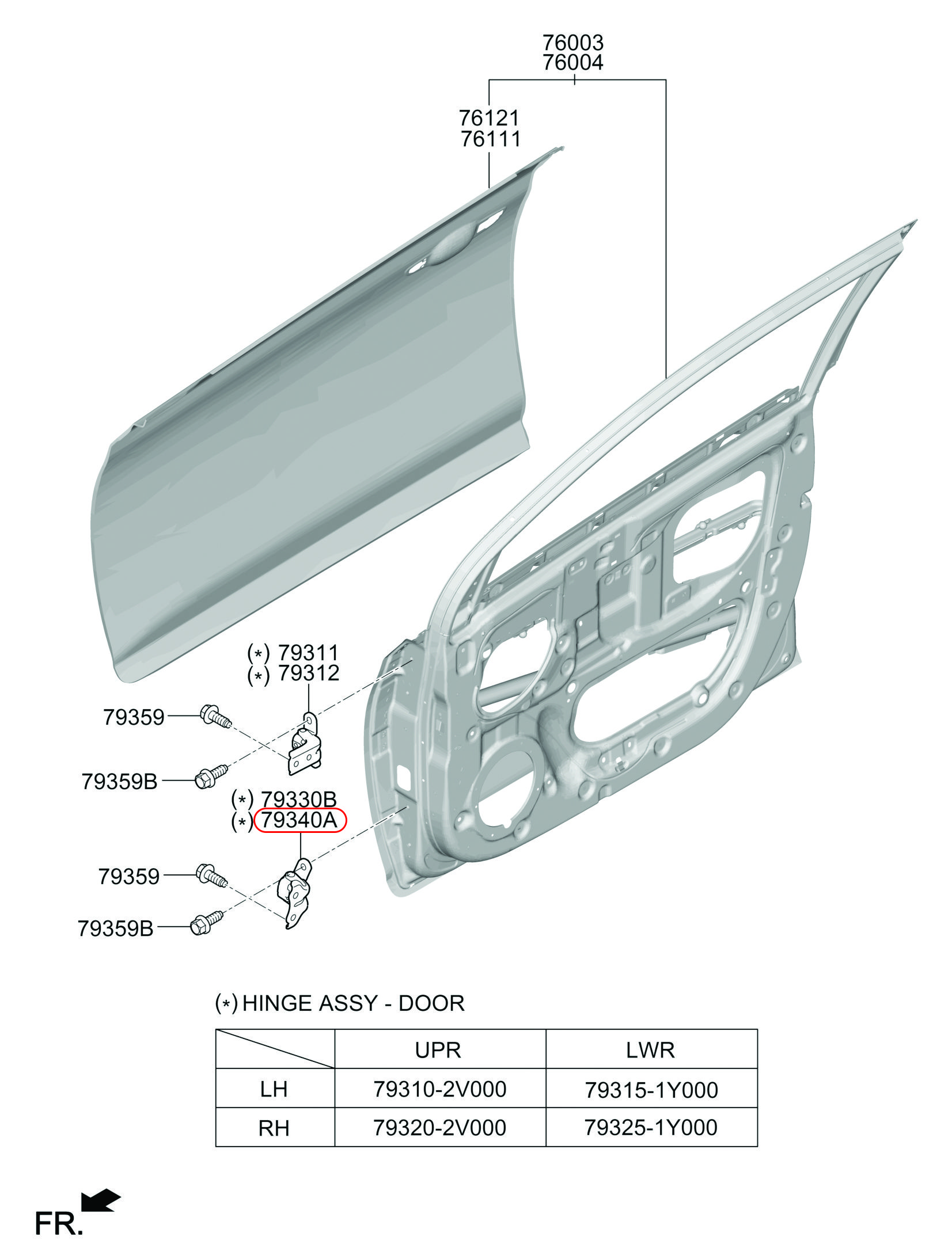 Bản lề cửa trước dưới Morning 12 RH, 793251Y000, HYUNDAI HCM, KIA HCM, chính hãng HYUNDAI