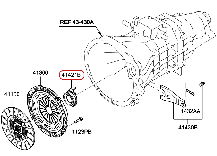 Bi tê Starex 07-18 2.5 Diesel 2.4 máy xăng, 4141249600, 4141249650, 4141249670, 4141249600, HYUNDAI HCM, KIA HCM