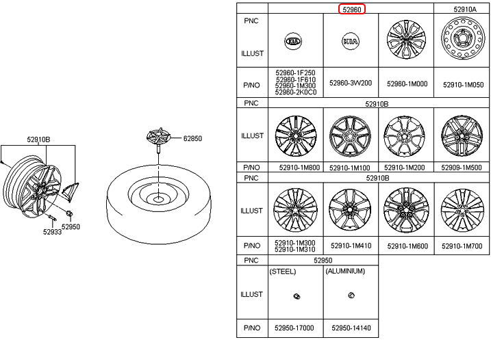 Logo mâm đúc chính hãng KIA | 529601F250 tại HCM