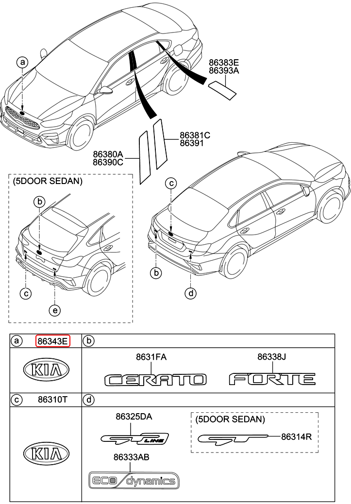 Logo ga lăng chính hãng KIA | 863183R500 tại HCM