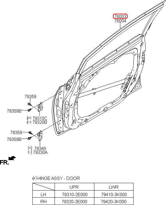 Cánh cửa trước KIA K3 14 LH, 76003A7001 (76003A7000), chính hãng KIA HCM