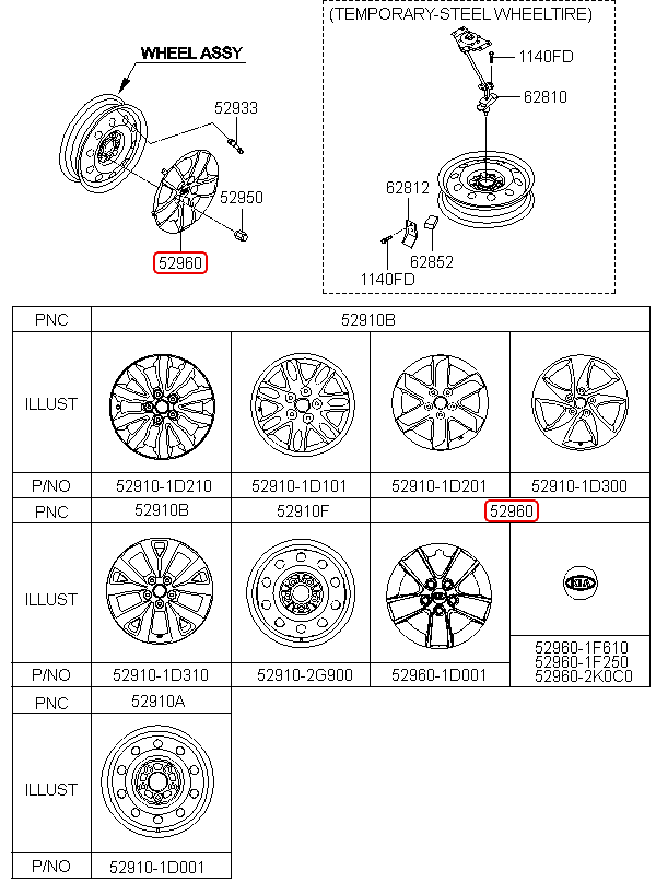 Logo mâm đúc chính hãng KIA | 529601F610 tại HCM