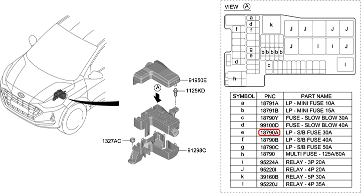 Cầu chì vuông 30A chính hãng HYUNDAI | 1879001123 tại HCM