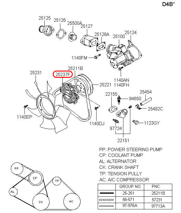 Ly tâm quạt Libero 05 2.5 động cơ D4BH, 2523742101, HYUNDAI HCM, KIA HCM, chính hãng HYUNDAI