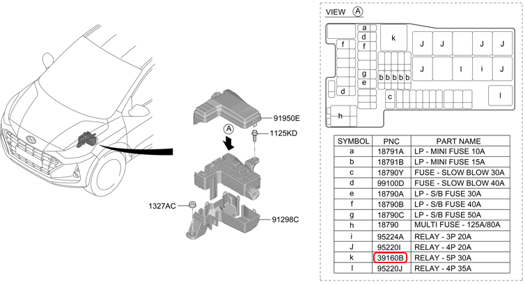 Rơ le đề chính hãng HYUNDAI | 391602G000 tại HCM