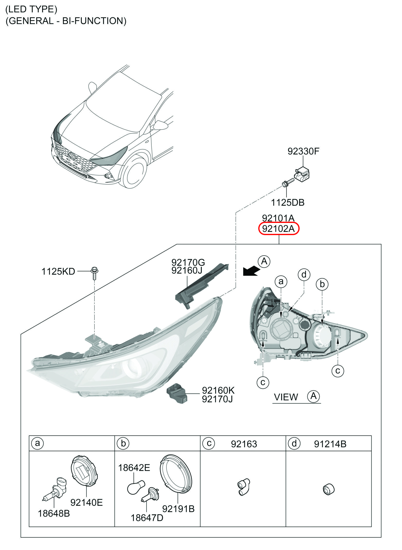 Đèn pha Accent 21 RH có led, 92102H6600, 92102H6630, HYUNDAI HCM, KIA HCM, chính hãng HYUNDAI