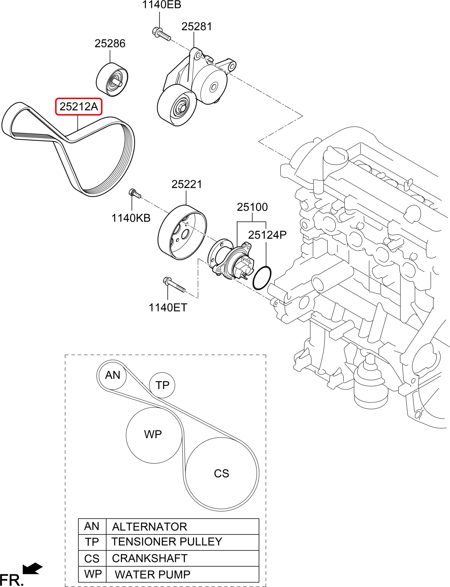 Dây curoa tổng HYUNDAI, 2521203980,chính hãng HYUNDAI HCM