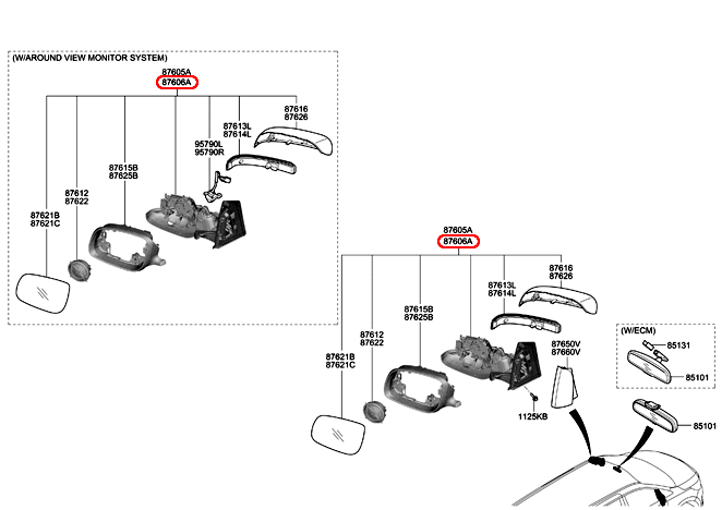 Kính chiếu hậu KIA Sedona 14-17 RH 10 giắc có báo vượt, 87620A9370, 87620A9100,chính hãng KIA HCM